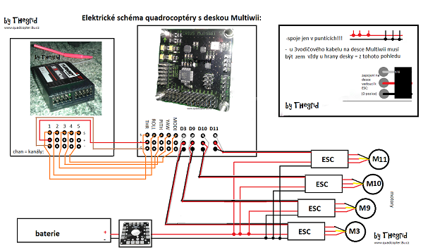 schema_multiwii_by_Thegrid