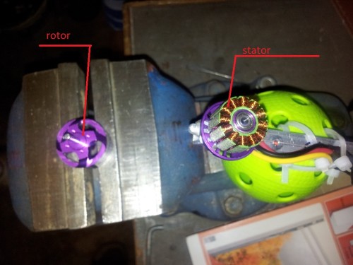 stator vs rotor